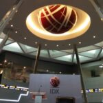 7 Perusahaan Multifinance yang Go Public