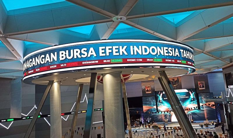 Kenali Return Investasi yang Cocok di Pasar Modal